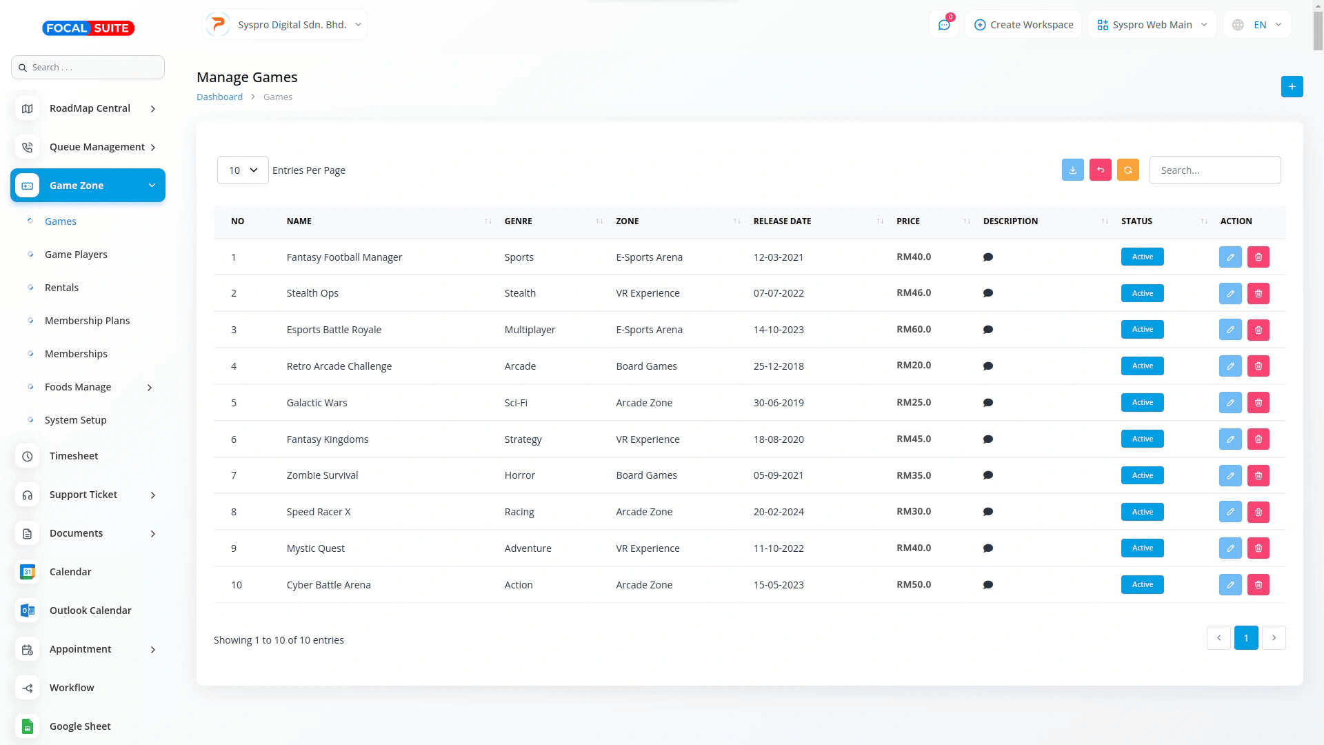 Organic Vegetable Box